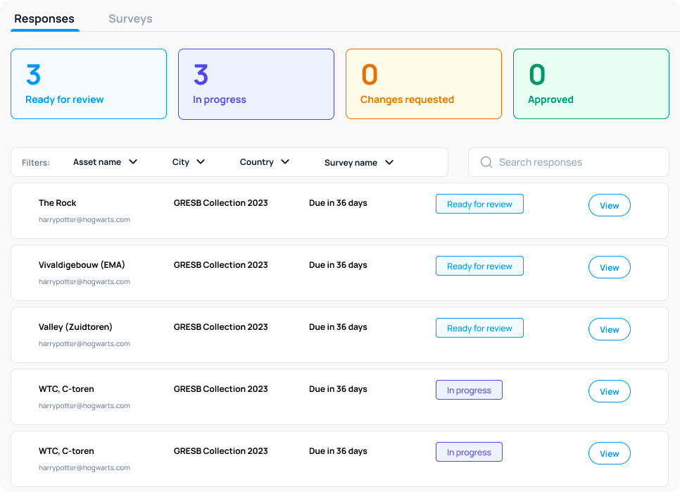 Scaler survey tool management view