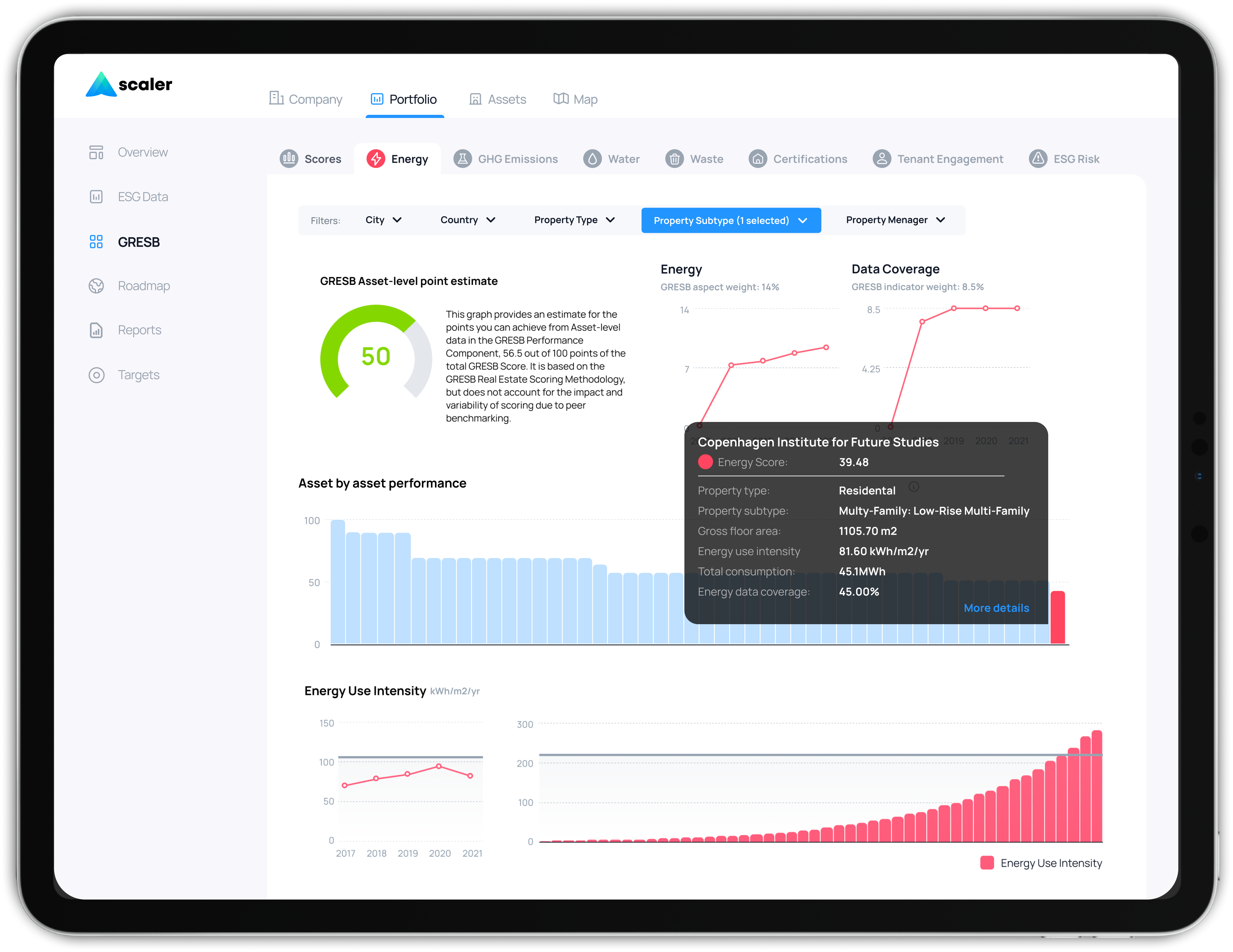 Screenshot of Scaler's GRESB dashboard